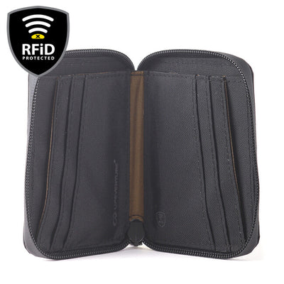 RFID портфейли