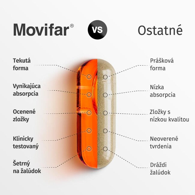 Namman MUAY Movifar хранителна добавка 30 капсули