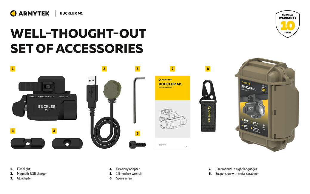 Armytek Buckler M1 компактен акумулаторен тактически фенер 700лм