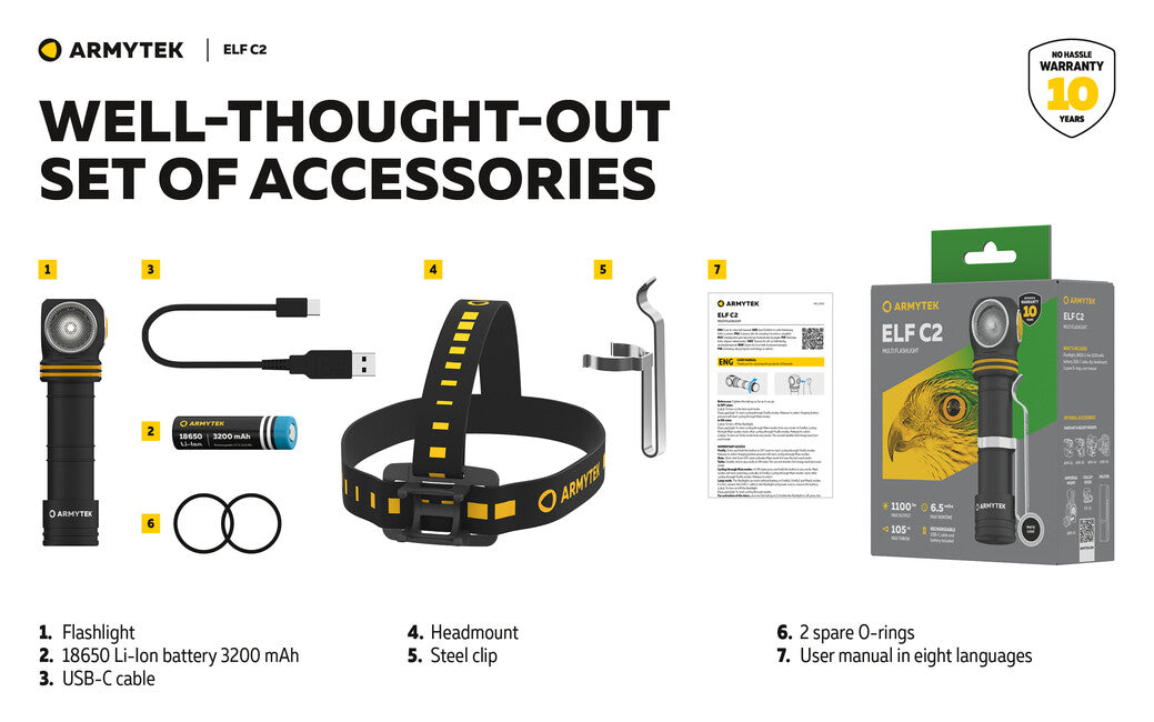 ArmyTek Elf C2 USB-C фенер за глава LED с захранване от акумулатор 1100 lm ръчен фенер, бял
