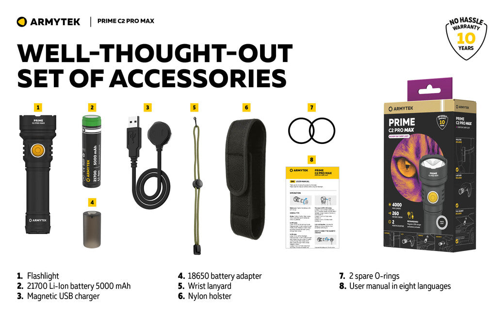 Armytek Prime C2 Pro Max джобен фенер Magnet USB захранване от акумулатор, 4000 lm