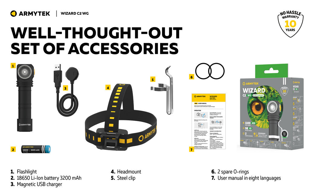 ArmyTek Wizard C2 WG фенер за глава LED захранване от акумулатор бяло 1100 lm