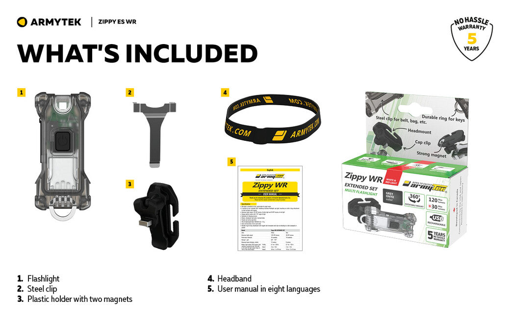 ArmyTek Zippy WR ES преносен фенер комплект, сив