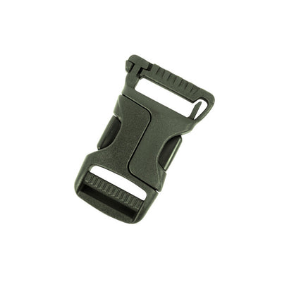 Clips and Straps