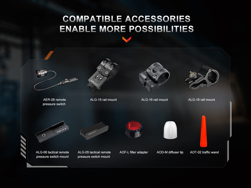 Fenix TK30R презареждаем лазерен фенер