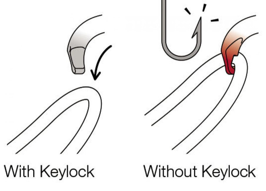 Petzl OK Triact Lock карабина овална с автоматична поистка