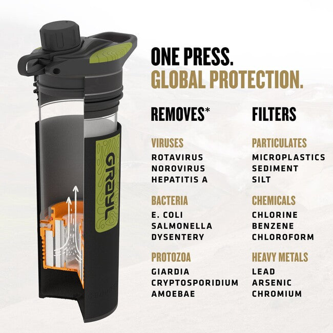 GRAYL Geopress Purifier филтрираща бутилка 710 ml, черно камо