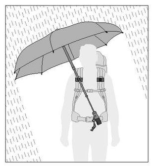 EuroSchirm teleScope handsfree UV Телескопичен чадър за трекинг с приставка за раница, остриета