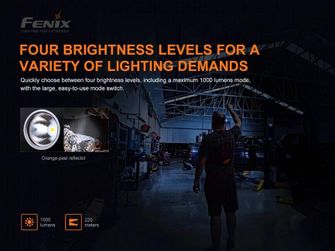 Fenix акумулаторна работна лампа WT25R
