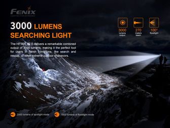 Fenix Акумулаторен LED челник ​​HP30R V2.0, сив