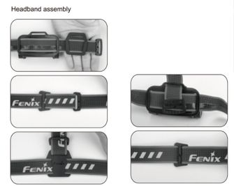 Fenix AFH-02 Комплект черни ленти за челници Fenix