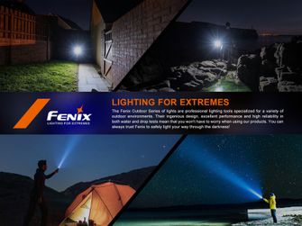 Акумулаторно лазерно фенерче Fenix HT30R