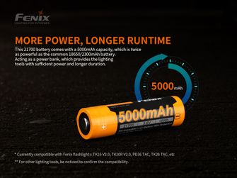 Акумулаторна батерия Fenix 21700 5000 mAh (Li-Ion)
