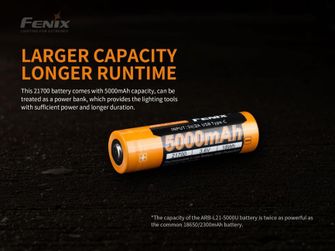 Fenix Акумулаторна батерия 21700 5000 mAh Li-Ion USB-C