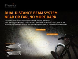 Fenix Акумулаторно фенерче за велосипед BC30 V2.0